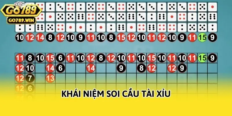 Khái niệm soi cầu tài xỉu