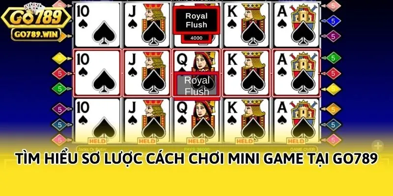 Tìm hiểu sơ lược cách chơi Mini Game tại Go789
